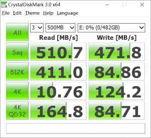 SSD speed